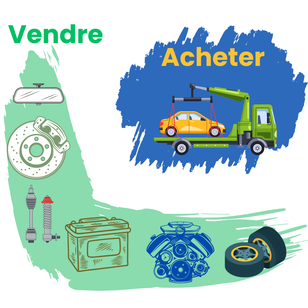 Casse Auto Brest